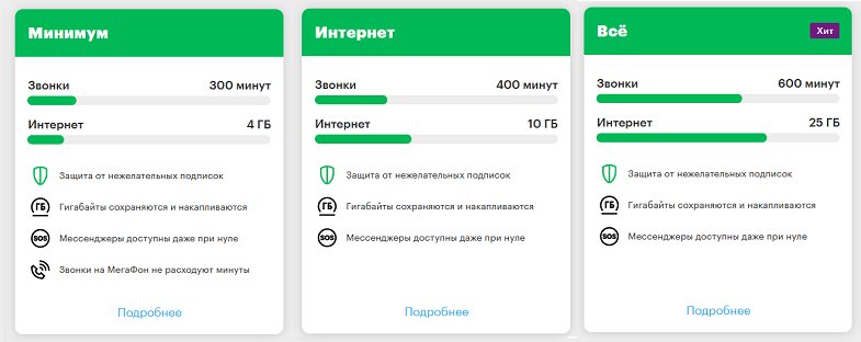 Тарифы МегаФон до 500 рублей для смартфона